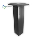 Payment Terminal