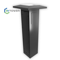 Payment Terminal